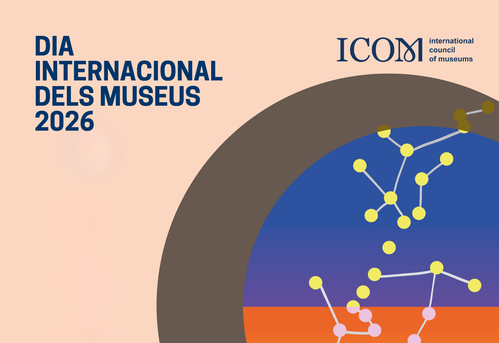 Dia Internacional del Museus 2026
