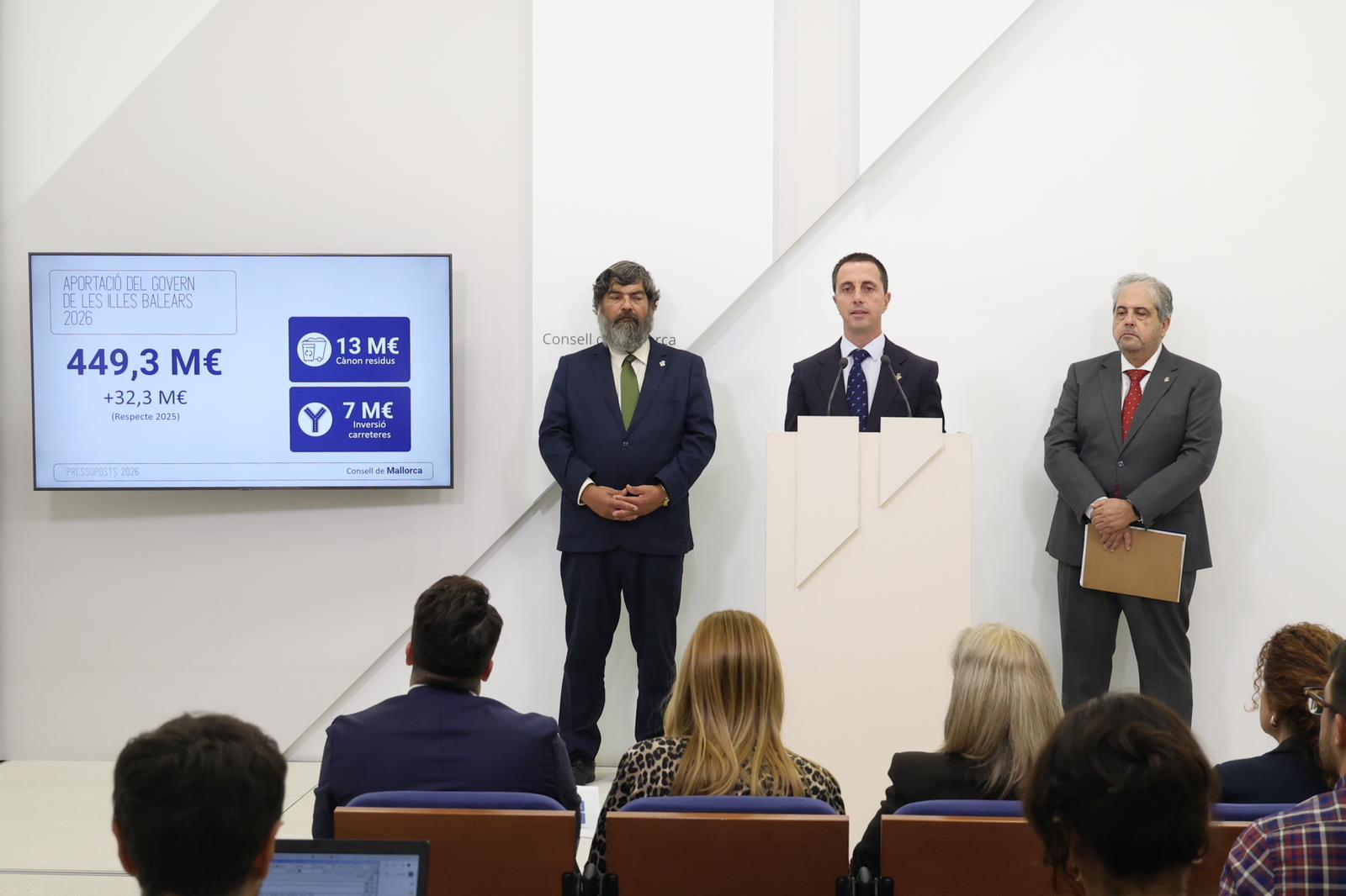 Presentació dels pressuposts del Consell de Mallorca per al 2026.