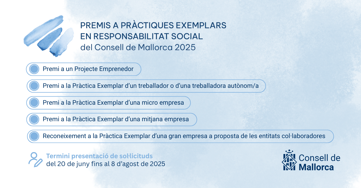 Premios a Prácticas Ejemplares en Responsabilidad Social