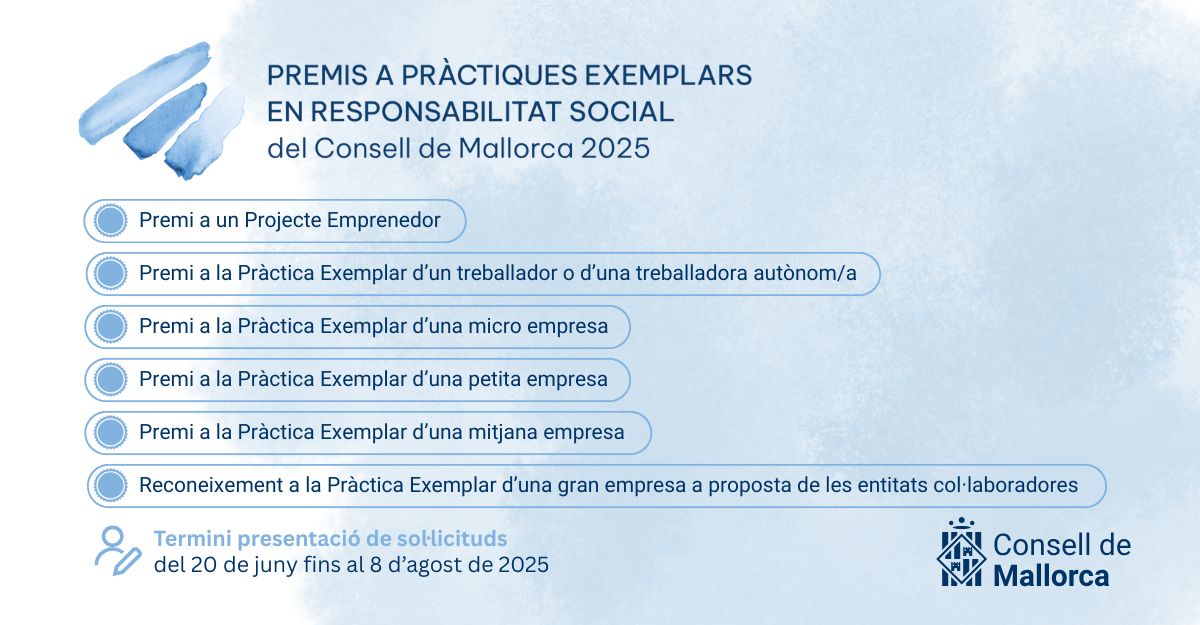 Premis a Pràctiques Exemplars en Responsabilitat Social 2025