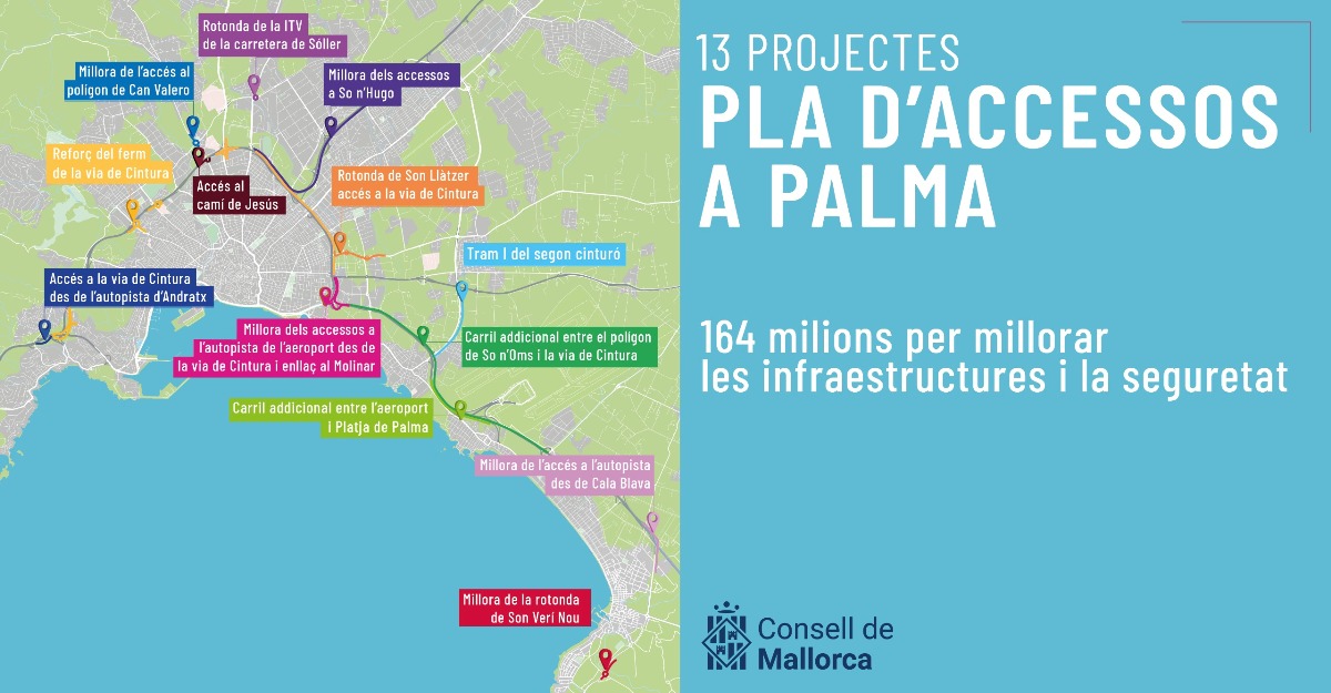 Plan de accesos a Palma